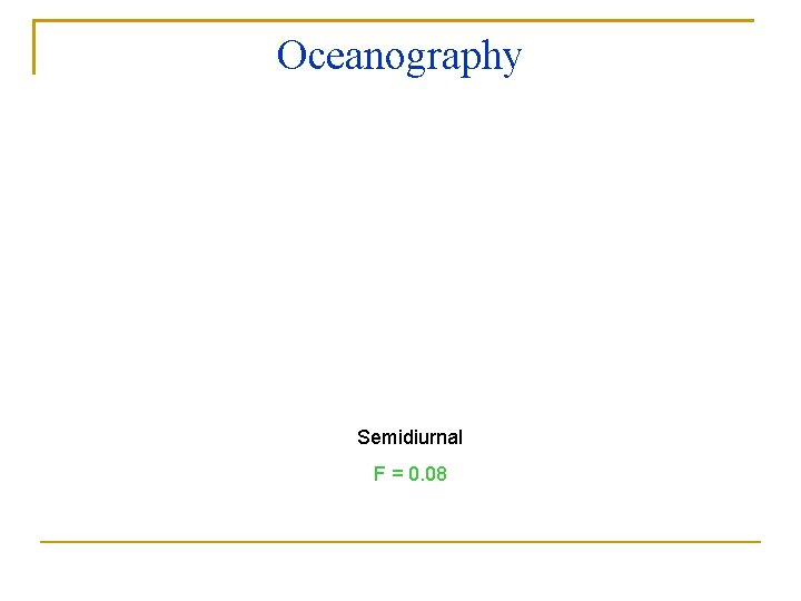 Oceanography TIDES Semidiurnal F = 0. 08 
