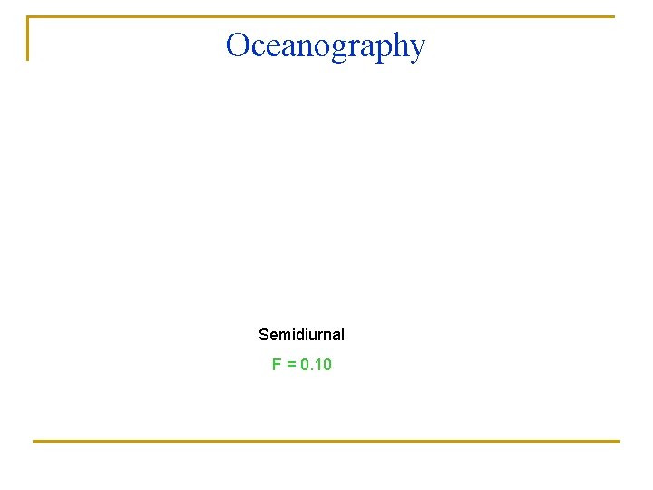 Oceanography TIDES Semidiurnal F = 0. 10 
