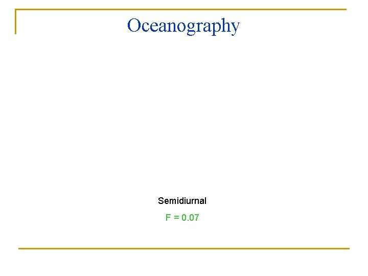 Oceanography TIDES Semidiurnal F = 0. 07 