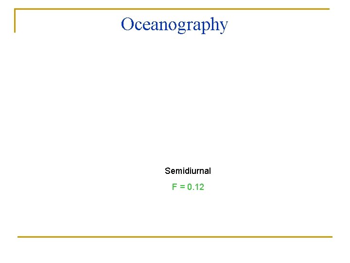 Oceanography TIDES Semidiurnal F = 0. 12 