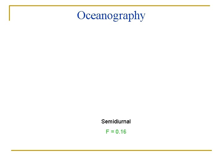 Oceanography TIDES Semidiurnal F = 0. 16 