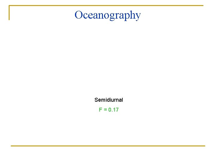 Oceanography TIDES Semidiurnal F = 0. 17 