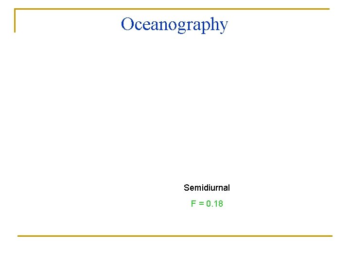 Oceanography TIDES Semidiurnal F = 0. 18 