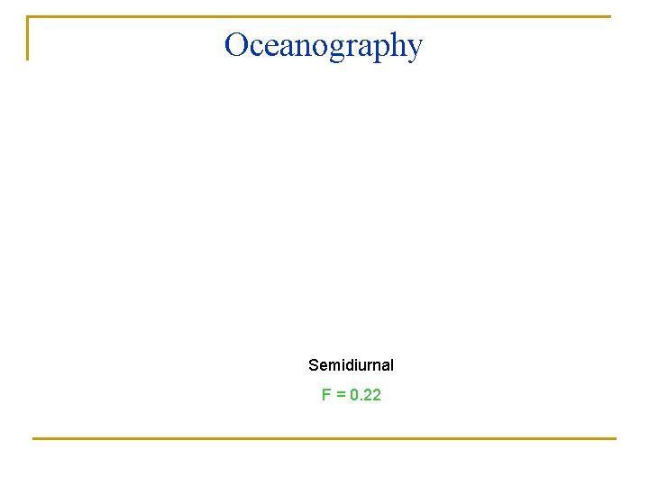 Oceanography TIDES Semidiurnal F = 0. 22 