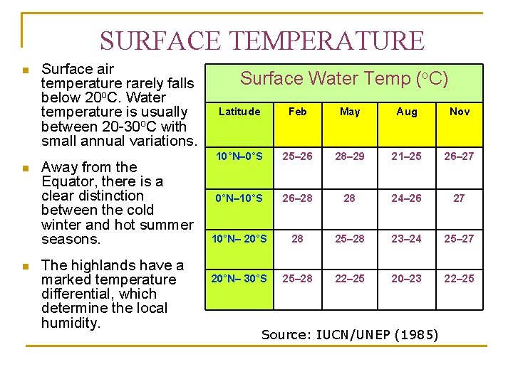SURFACE TEMPERATURE n n n Surface air temperature rarely falls below 20 o. C.