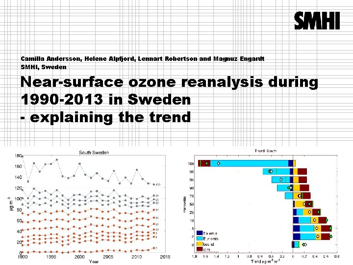 Camilla Andersson, Helene Alpfjord, Lennart Robertson and Magnuz Engardt SMHI, Sweden Near-surface ozone reanalysis