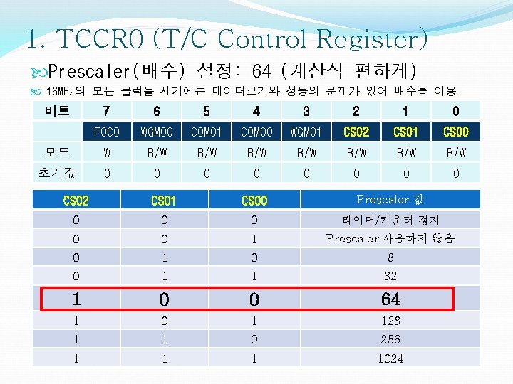 1. TCCR 0 (T/C Control Register) Prescaler(배수) 설정: 64 (계산식 편하게) 16 MHz의 모든