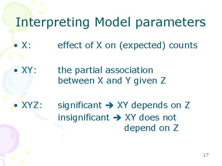 Interpreting Model parameters • X: effect of X on (expected) counts • XY: the