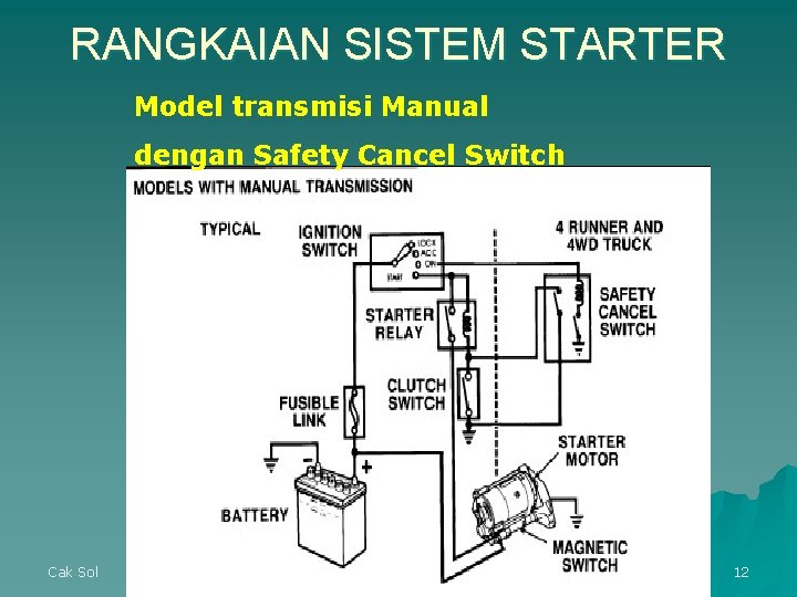 RANGKAIAN SISTEM STARTER Model transmisi Manual dengan Safety Cancel Switch Cak Sol 12 RANGKAIAN SISTEM STARTER Model transmisi Manual dengan Safety Cancel Switch Cak Sol 12