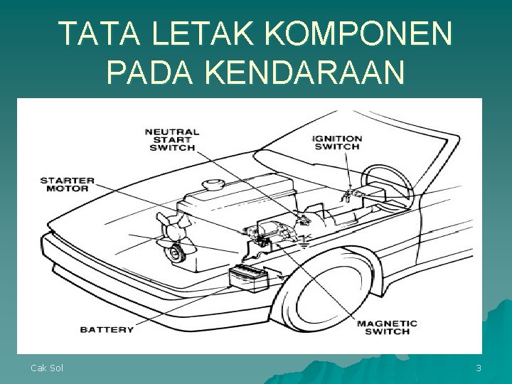 TATA LETAK KOMPONEN PADA KENDARAAN Cak Sol 3 TATA LETAK KOMPONEN PADA KENDARAAN Cak Sol 3