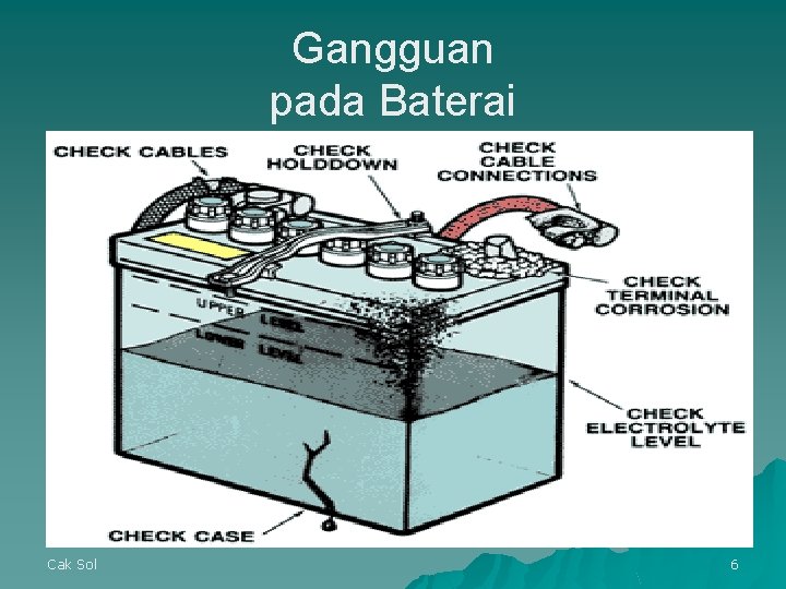 Gangguan pada Baterai Cak Sol 6 Gangguan pada Baterai Cak Sol 6