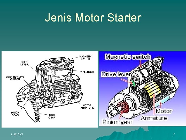 Jenis Motor Starter u Konvensional Cak Sol 7 Jenis Motor Starter u Konvensional Cak Sol 7