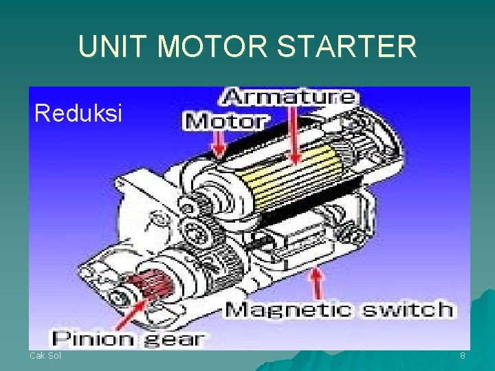 UNIT MOTOR STARTER Reduksi Cak Sol 8 UNIT MOTOR STARTER Reduksi Cak Sol 8