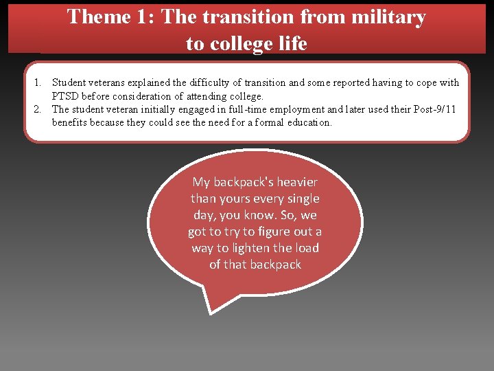 Theme 1: The transition from military to college life 1. Student veterans explained the