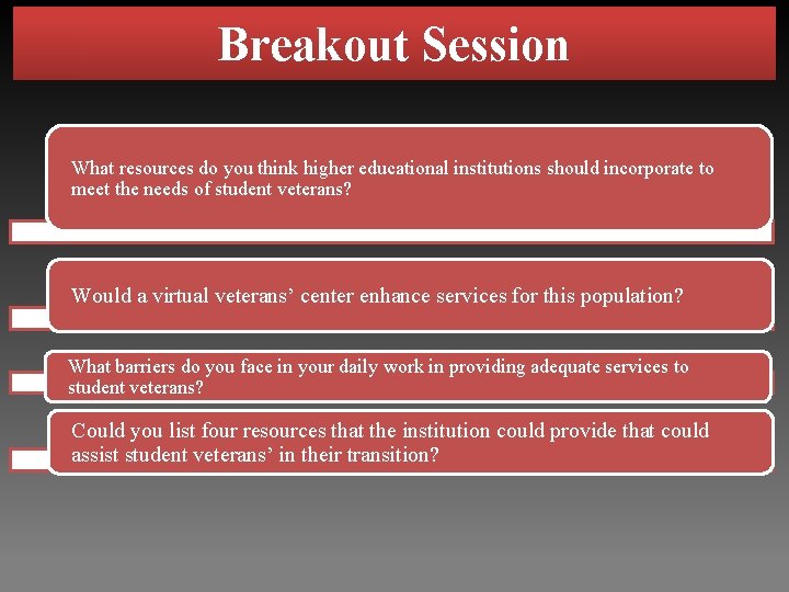 Breakout Session What resources do you think higher educational institutions should incorporate to meet