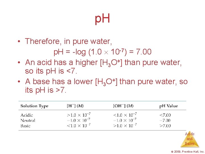 p. H • Therefore, in pure water, p. H = -log (1. 0 10