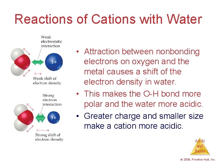 Reactions of Cations with Water • Attraction between nonbonding electrons on oxygen and the