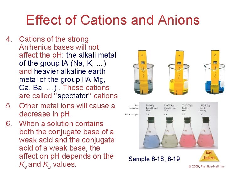 Effect of Cations and Anions 4. Cations of the strong Arrhenius bases will not