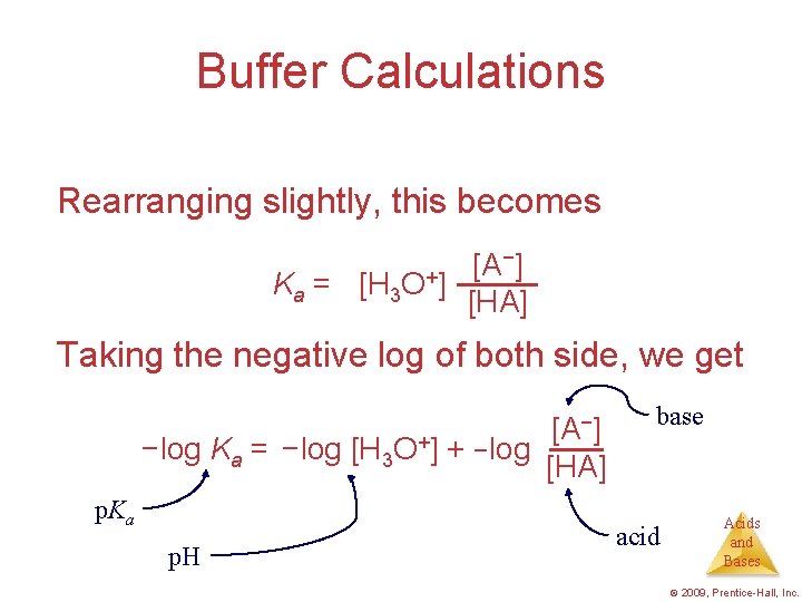 Buffer Calculations Rearranging slightly, this becomes −] [A Ka = [H 3 O+] [HA]