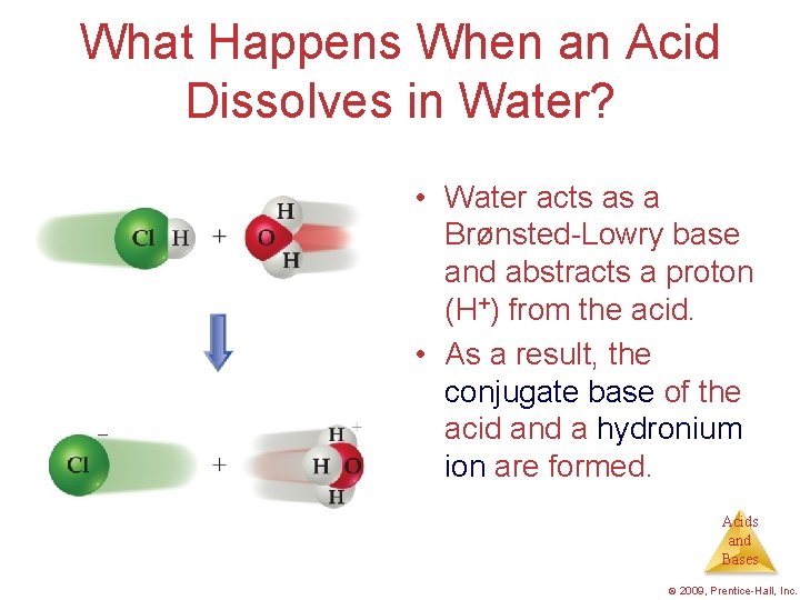 What Happens When an Acid Dissolves in Water? • Water acts as a Brønsted-Lowry