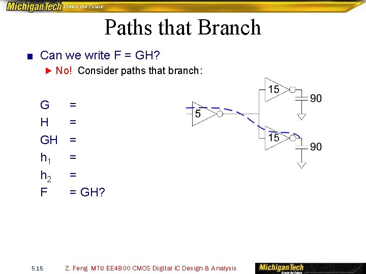 Paths that Branch ■ Can we write F = GH? ► No! Consider paths