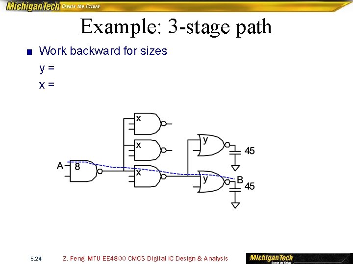 Example: 3 -stage path ■ Work backward for sizes y= x= 5. 24 Z.