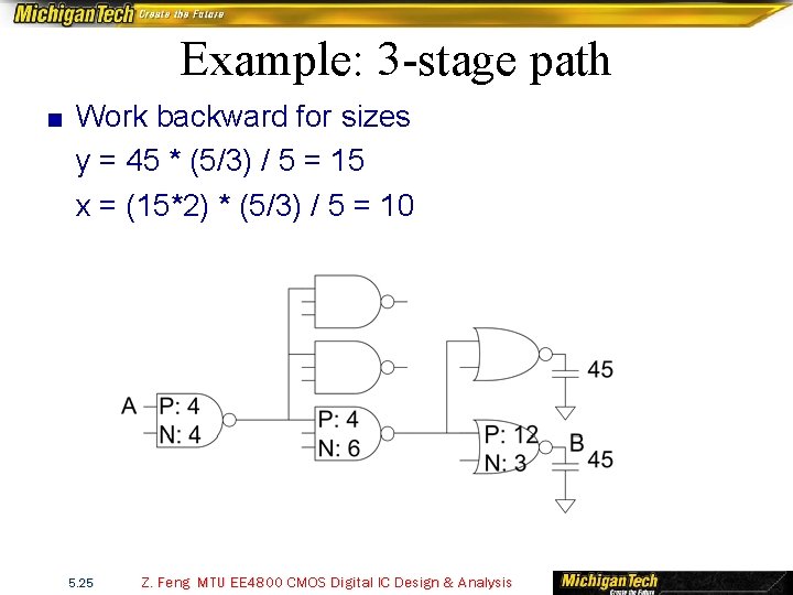 Example: 3 -stage path ■ Work backward for sizes y = 45 * (5/3)