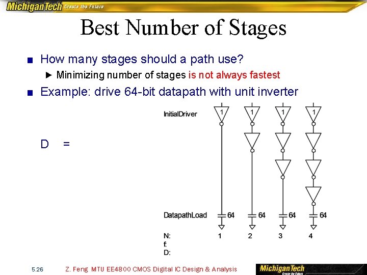 Best Number of Stages ■ How many stages should a path use? ► Minimizing