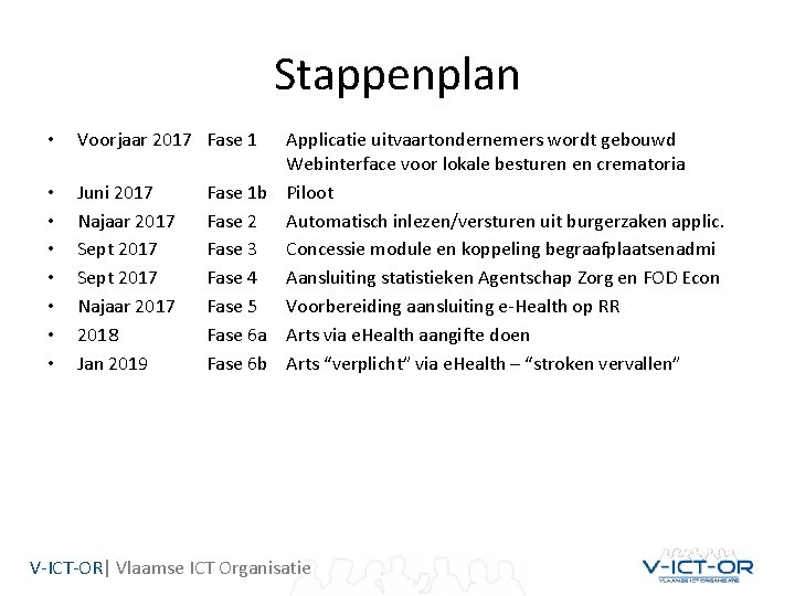 Stappenplan • Voorjaar 2017 Fase 1 Applicatie uitvaartondernemers wordt gebouwd Webinterface voor lokale besturen Stappenplan • Voorjaar 2017 Fase 1 Applicatie uitvaartondernemers wordt gebouwd Webinterface voor lokale besturen