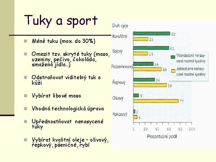 Tuky a sport n Méně tuku (max. do 30%) n Omezit tzv. skryté tuky