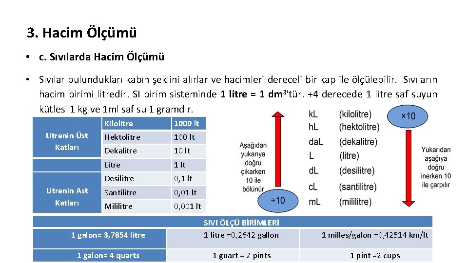 3. Hacim Ölçümü • c. Sıvılarda Hacim Ölçümü • Sıvılar bulundukları kabın şeklini alırlar