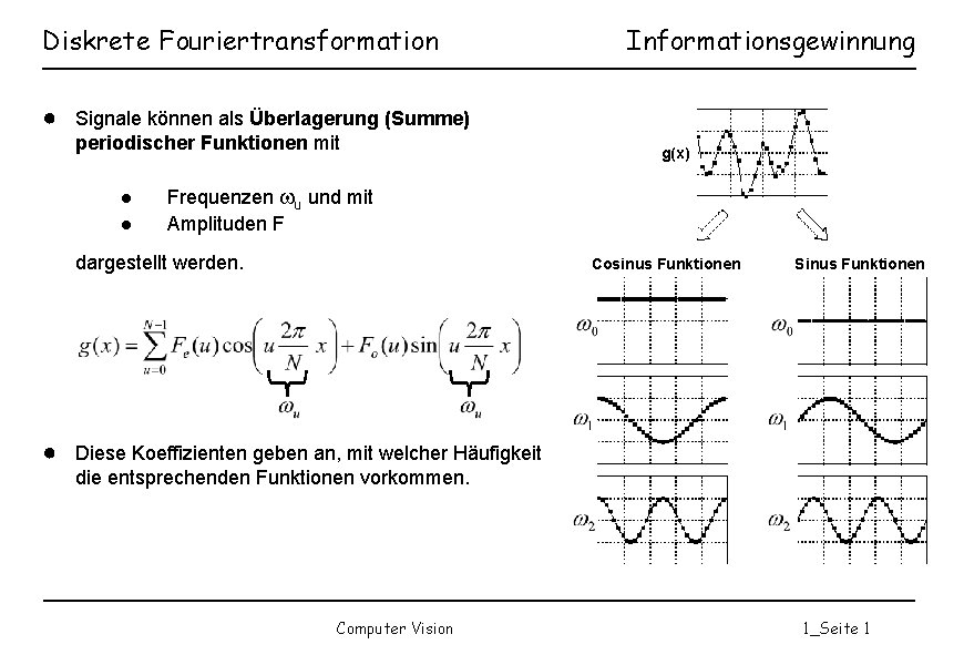 Diskrete Fouriertransformation Informationsgewinnung ● Signale können als Überlagerung (Summe) periodischer Funktionen mit l l