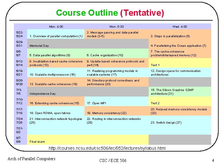 Course Outline (Tentative) Mon. 4: 00 Mon. 5: 30 Wed. 4: 00 5/225/24 1. Course Outline (Tentative) Mon. 4: 00 Mon. 5: 30 Wed. 4: 00 5/225/24 1.