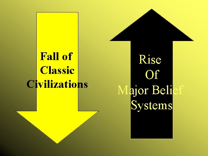 Fall of Classic Civilizations Rise Of Major Belief Systems 