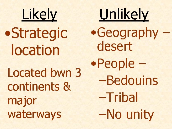 Likely • Strategic location Unlikely • Geography – desert • People – Located bwn