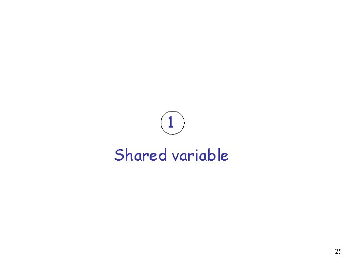 1 Shared variable 25 