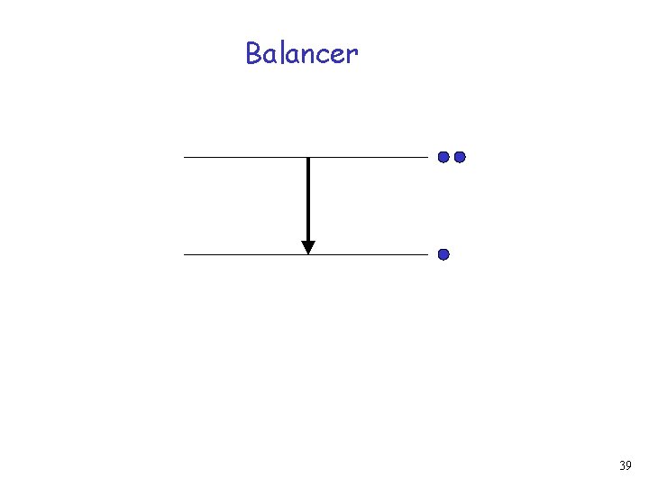 Balancer 39 