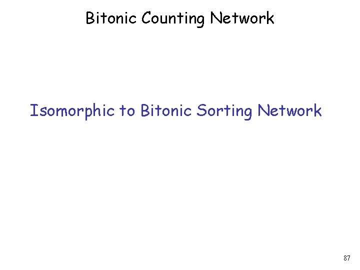 Bitonic Counting Network Isomorphic to Bitonic Sorting Network 87 