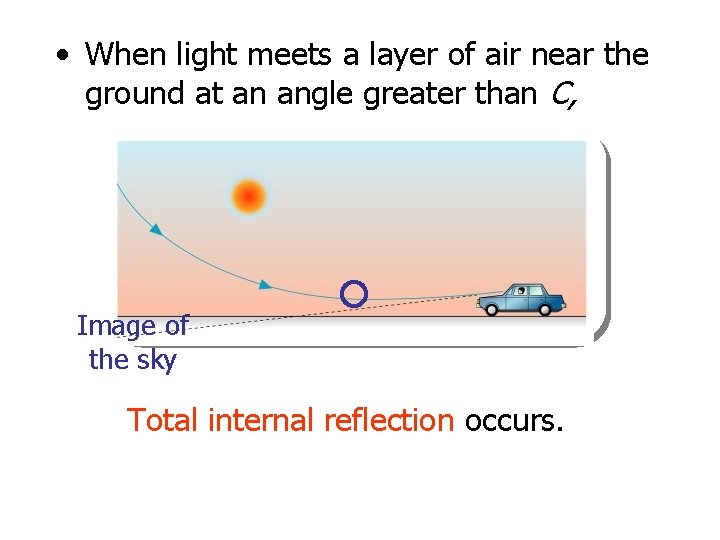  • When light meets a layer of air near the ground at an