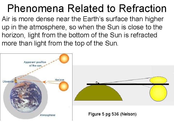 Phenomena Related to Refraction Air is more dense near the Earth’s surface than higher