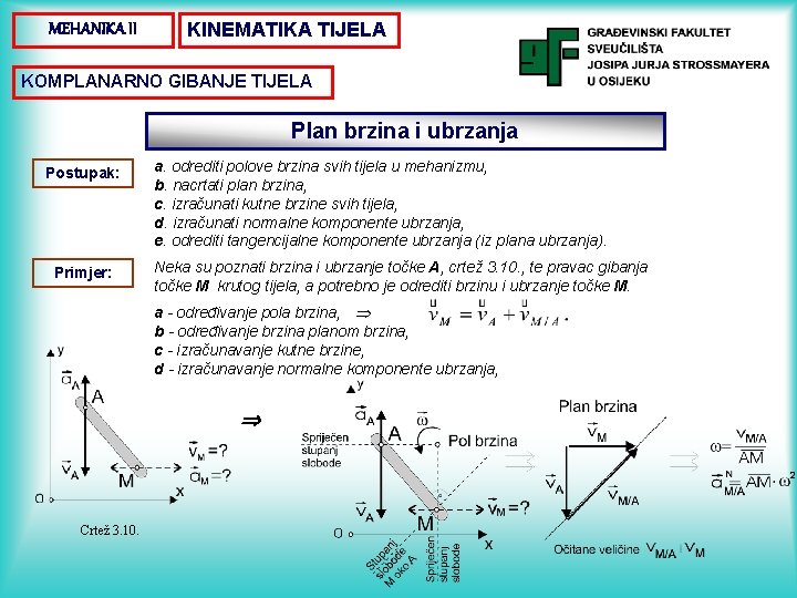 MEHANIKA II KINEMATIKA TIJELA KOMPLANARNO GIBANJE TIJELA Plan brzina i ubrzanja Postupak: Primjer: a.