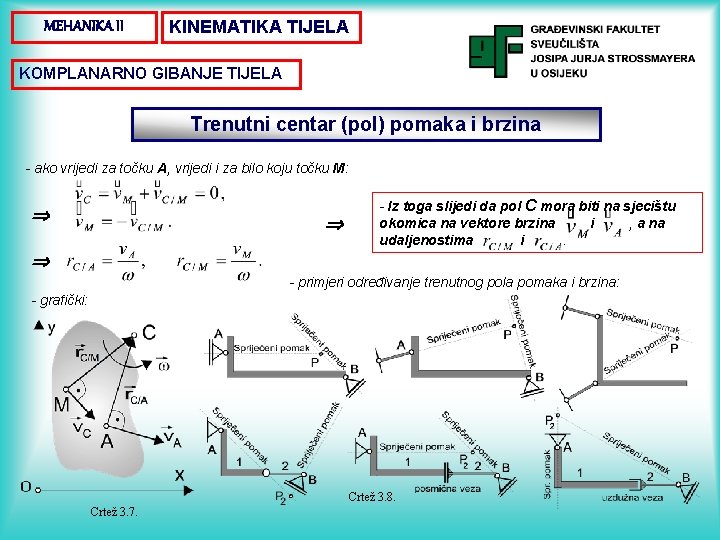 MEHANIKA II KINEMATIKA TIJELA KOMPLANARNO GIBANJE TIJELA Trenutni centar (pol) pomaka i brzina -