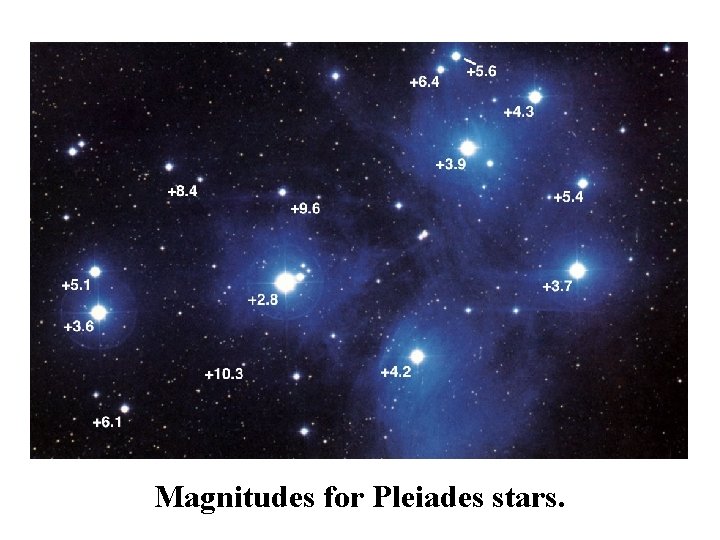 Magnitudes for Pleiades stars. 