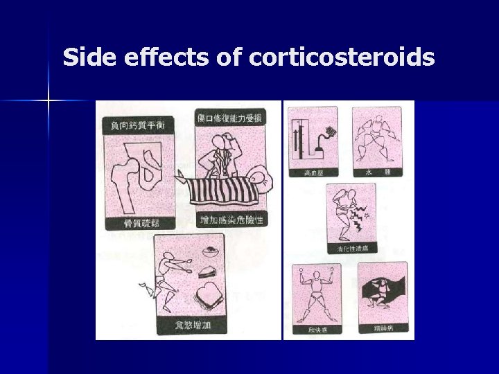 Side effects of corticosteroids 