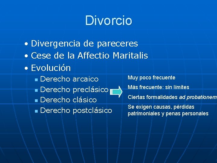 Divorcio • Divergencia de pareceres • Cese de la Affectio Maritalis • Evolución Derecho