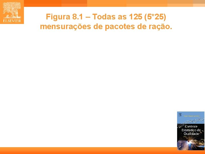 Figura 8. 1 – Todas as 125 (5*25) mensurações de pacotes de ração. 5 Figura 8. 1 – Todas as 125 (5*25) mensurações de pacotes de ração. 5