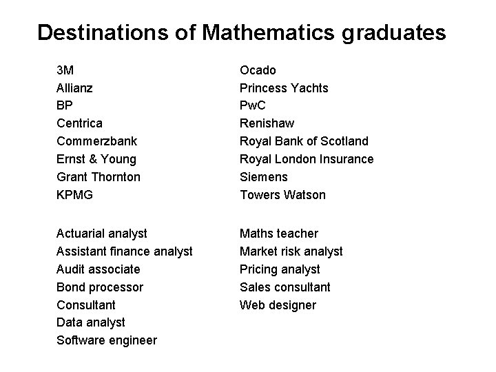Destinations of Mathematics graduates 3 M Allianz BP Centrica Commerzbank Ernst & Young Grant Destinations of Mathematics graduates 3 M Allianz BP Centrica Commerzbank Ernst & Young Grant