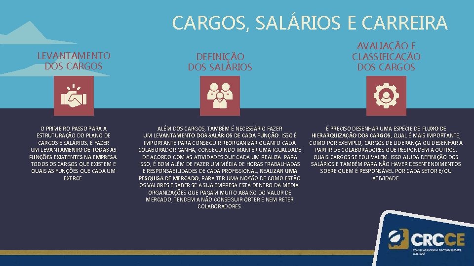 CARGOS, SALÁRIOS E CARREIRA LEVANTAMENTO DOS CARGOS DEFINIÇÃO DOS SALÁRIOS O PRIMEIRO PASSO PARA