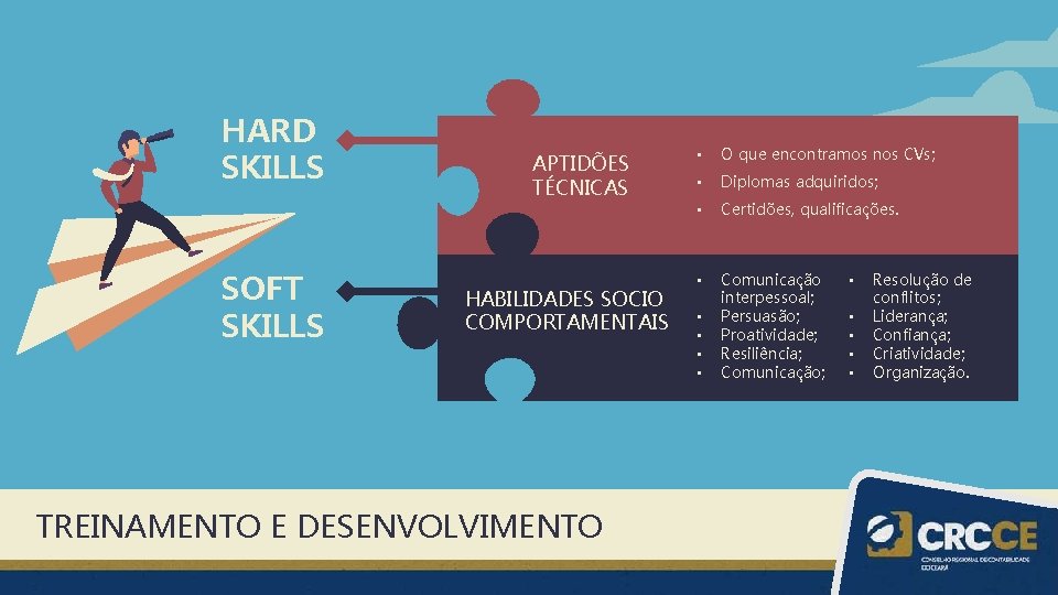 HARD SKILLS SOFT SKILLS APTIDÕES TÉCNICAS HABILIDADES SOCIO COMPORTAMENTAIS TREINAMENTO E DESENVOLVIMENTO • O