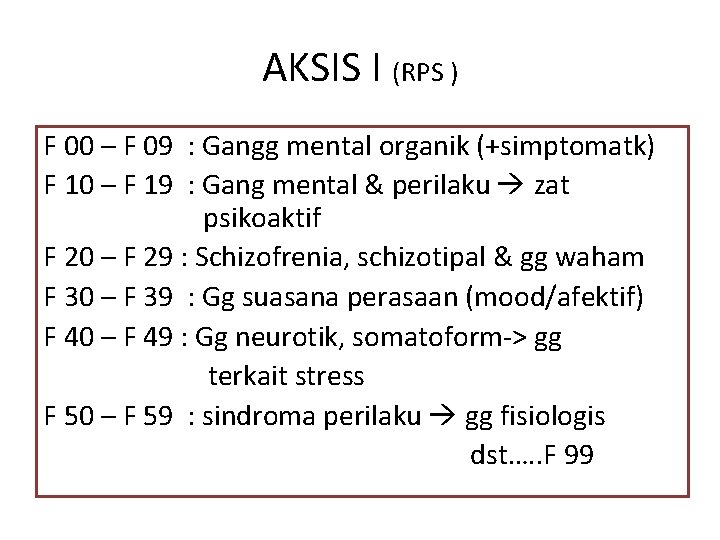 AKSIS I (RPS ) F 00 – F 09 : Gangg mental organik (+simptomatk)
